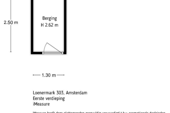 Loenermark 303